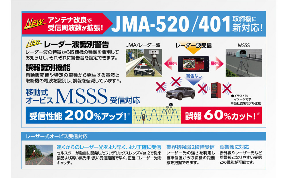 セルスター　セーフティレーダー　AR-125A