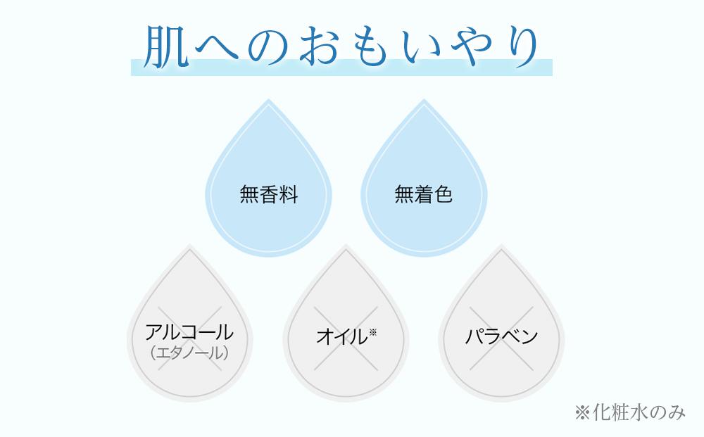 ロート製薬【肌ラボ 極潤】化粧水＋乳液4点セット（各ボトル＋つめかえ用）