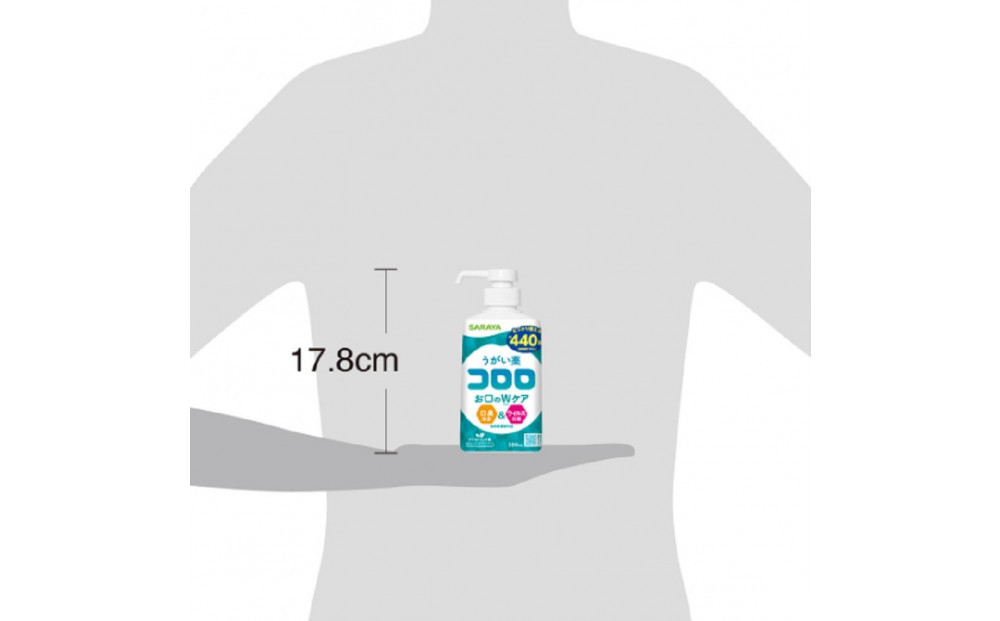うがい薬コロロ５００ｍｌ×２