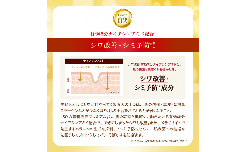 ロート製薬【50の恵 養潤液プレミアム】本体＋つめかえ３点セット