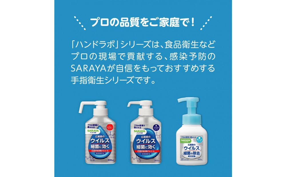 ハンドラボ手指消毒スプレーVH詰替用４８０ｍｌ×４