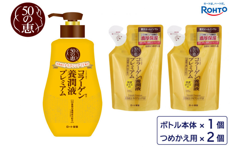 ロート製薬【50の恵 養潤液プレミアム】本体＋つめかえ３点セット