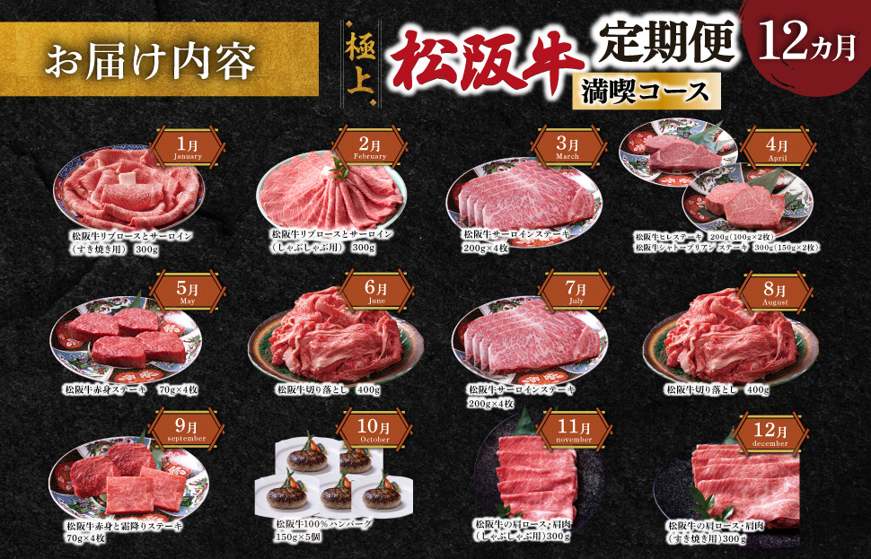 極上 松阪牛 贅沢 コース 定期便 12か月 牛追道中 肉 牛 牛肉 和牛 ブランド牛 高級 国産 霜降り 冷凍 ヒレ シャトーブリアン 赤身 ハンバーグ リブロース サーロイン すき焼き しゃぶしゃぶ US34
