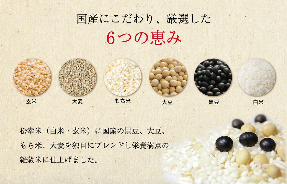 食物繊維 たっぷり ６穀入った 禄穀米 ふるさと納税 ふるさと 米 コメ こめ おこめ ギフト プレゼント お祝い返礼品 三重米 お米 精米 こしひかり コシヒカリ うるち米 もち米 ブランド米 国産 雑穀米 ブレンド 豆ごはん 3合 玄米 大麦 もち米 もっちり Q3