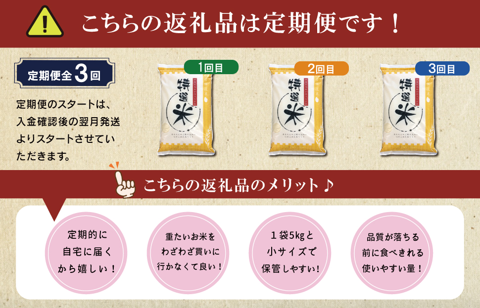 三重県産 特選米 コシヒカリ 5kg 定期便 ふるさと納税 ふるさと 米 コメ こめ おこめ ギフト プレゼント 贈答 贈り物 御祝い お祝い 返礼品 人気 お取り寄せ 三重米 お米 新米 白米 精米 ブランド米 国産 MK9