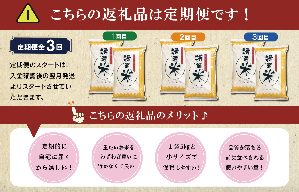 三重県産 特選米 コシヒカリ 10kg 定期便 ふるさと納税 ふるさと 米 コメ こめ おこめ ギフト プレゼント 贈答 贈り物 御祝い お祝い返礼品 人気 お取り寄せ 三重米 お米 新米 白米 精米 ブランド米 国産 MK10