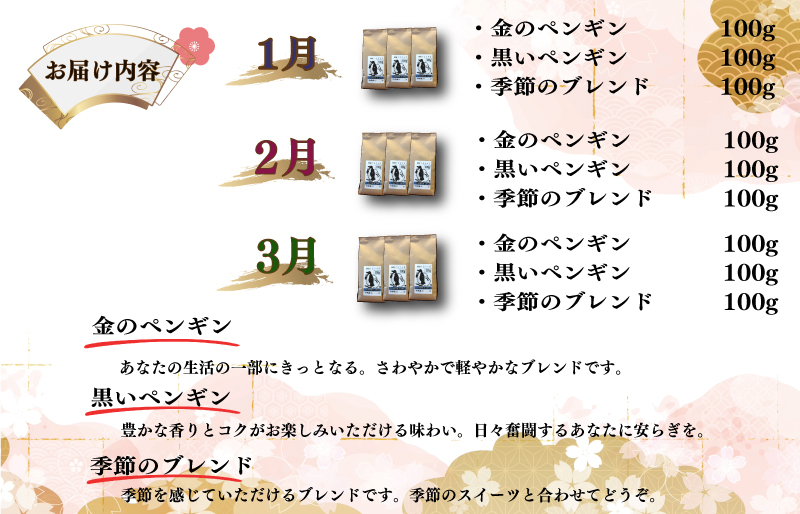 新年からのコーヒー 定期便 （１月～３月限定） ペンギン堂 人気 オリジナル ブレンド コーヒー 珈琲 焙煎 自家焙煎 COFFEE おすすめ 飲みやすい 香り オフィス キャンプ おうち時間 送料無料
