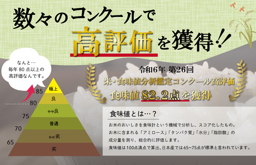 三重県産 山本農産のお米（コシヒカリ） 10kg