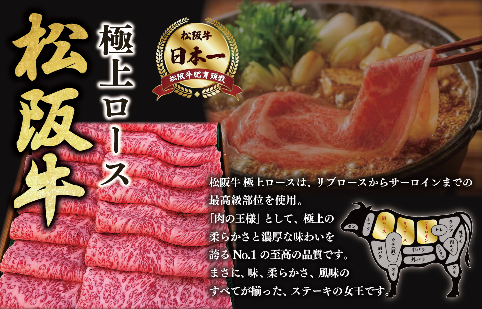 松阪牛 極上ロース すき焼き 500g 友屋本店 極上の柔らかさ 化粧箱入り 柔らかい 霜降り ブランド牛 国産 冷凍 ロース ビフテキ 松坂牛 松阪肉 和牛 牛肉 三重県 A4 A5 特産松阪牛 NT7
