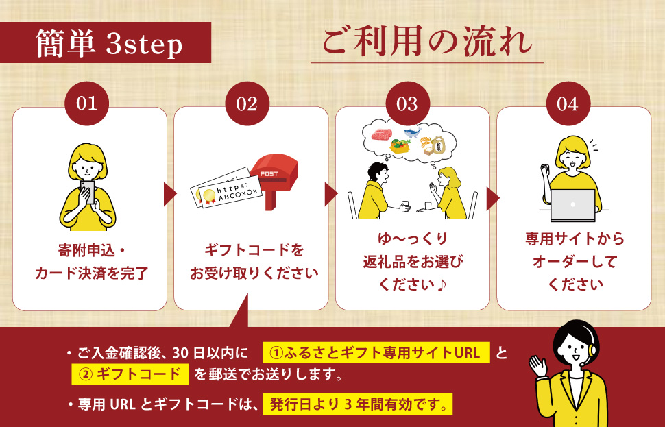 あとからセレクト 【ふるさとギフト】 3万円 ゆっくり選べる ギフトコード 交換 駆け込み 松阪牛 米 肉 こしひかり スイーツ 工芸品 お米 特産品 便利 海産物 スイーツ お酒 三重県明和町