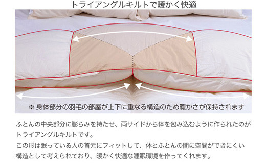 【河田フェザー使用】 羽毛 掛けふとん ECO ホワイト シングルロング 150×210 ECOダウン フェザー 高級 ふとん 布団 フトン 寝心地 品質 高級 ホテル 掛け 布団 日本製 河田フェザー 羽毛布団 睡眠 シングル エコ 清潔 B1