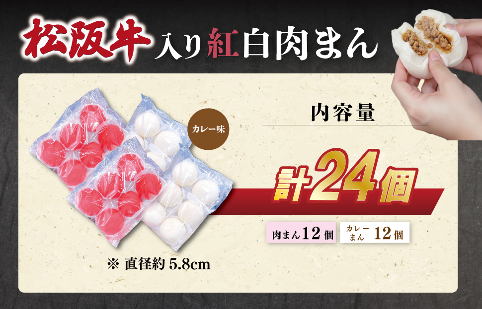 松阪牛入り 紅白まん 24個 松阪牛 肉まん 松坂牛 肉 にく ニク 牛 牛肉 和牛 ブランド牛 高級 国産 冷凍 ふるさと 人気 中華まん おやつ ミンチ 合挽 簡単 加工品 レンジ SS60