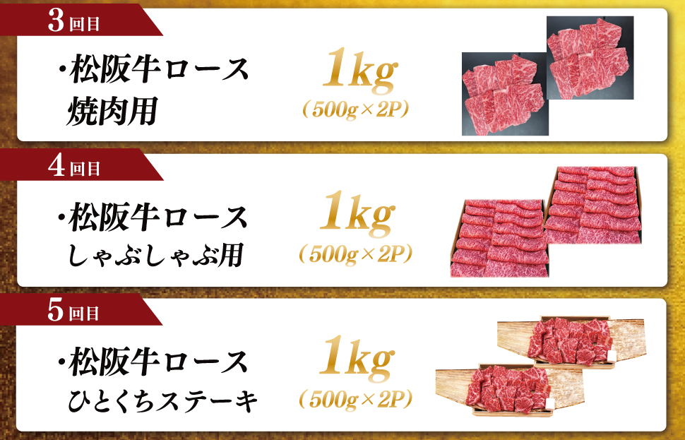 松阪牛 定期便  全5回 友屋本店 すき焼き ステーキ 焼肉 極上の柔らかさ 柔らかい 霜降り ブランド牛 国産 冷凍 ロース リブロース 焼きしゃぶ 牛肉 和牛 松坂牛 三重県 A4 A5 NT11