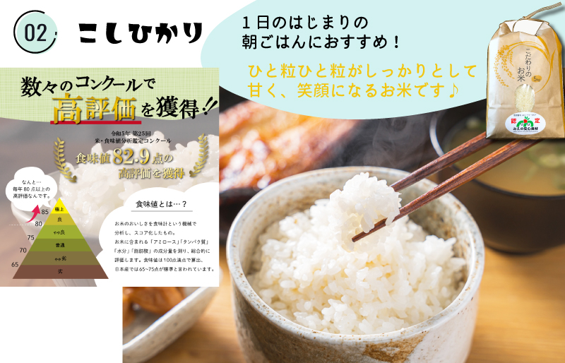 明和町 ふるさと 定期便 （全3回） コロッケ あおさ お米 肉 牛 牛肉 和牛 ブランド牛 国産 霜降り ふるさと 人気 簡単 時短 らくちん 松阪牛 コロッケ セット 月1