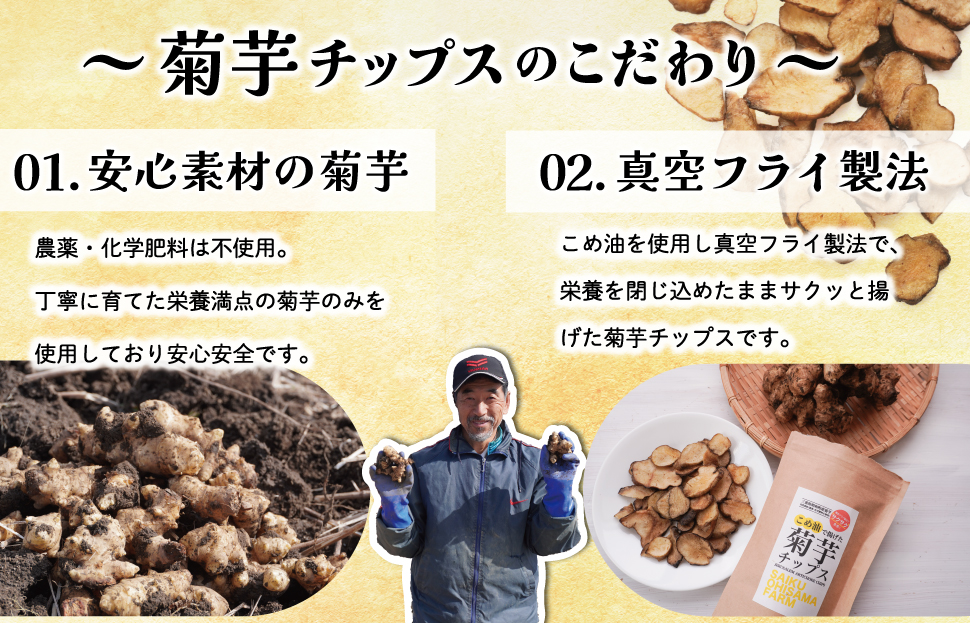 菊芋 チップス 2袋セット お試し イヌリン 国産 糖質 有機 血糖値 体型 血圧 いも 菊芋茶 きくいも キクイモ SDGs エコ サスティナブル 健康 話題 農薬不使用 健康 食物繊維 野菜 おやつ おつまみ 三重県産