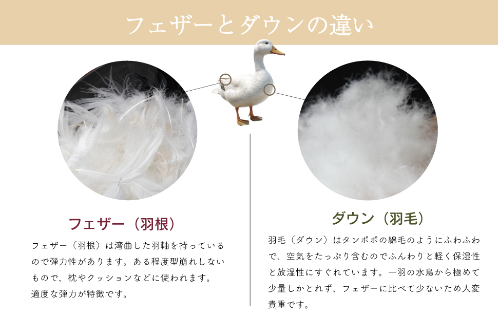 DUCKUP 【高島屋 選定品】 ダウン マフラー グレー 収納袋付き フェザー マフラー あったかい 保温 ユニセックス おしゃれ 軽い 日本製