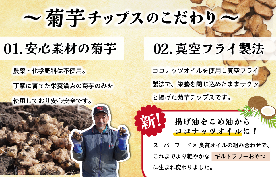 菊芋 チップス 6袋セット イヌリン 国産 糖質 有機 血糖値 体型 血圧 いも 菊芋茶 きくいも キクイモ SDGs エコ サスティナブル 健康 話題 農薬不使用 健康 食物繊維 野菜 おやつ おつまみ 三重県産