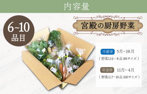 宮殿の厨房野菜 おまかせ定期便 （3回） 六月農園 野菜 セット 産地直送 おまかせ 季節の野菜 旬 詰め合わせ 人気 限定 有機栽培 オーガニック 明和町 国産 リピート 定期便