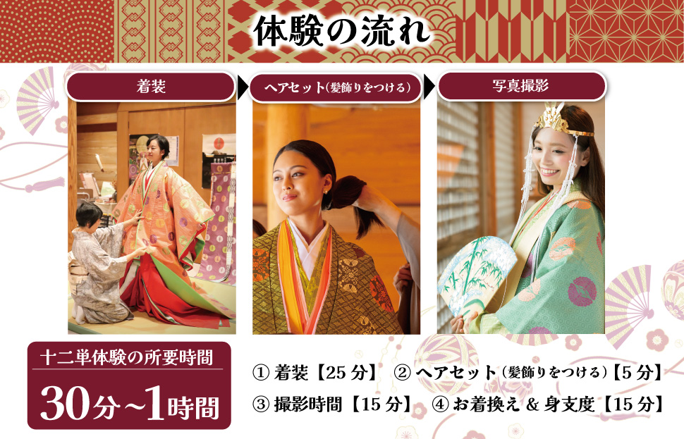 着付け 体験 直衣 (のうし) 1名様　旅行 お出かけ 自然 着物 三重 明和 斎宮 お姫様 お殿様 平安時代 タイムスリップ 平安装束 お手軽 衣装 記念