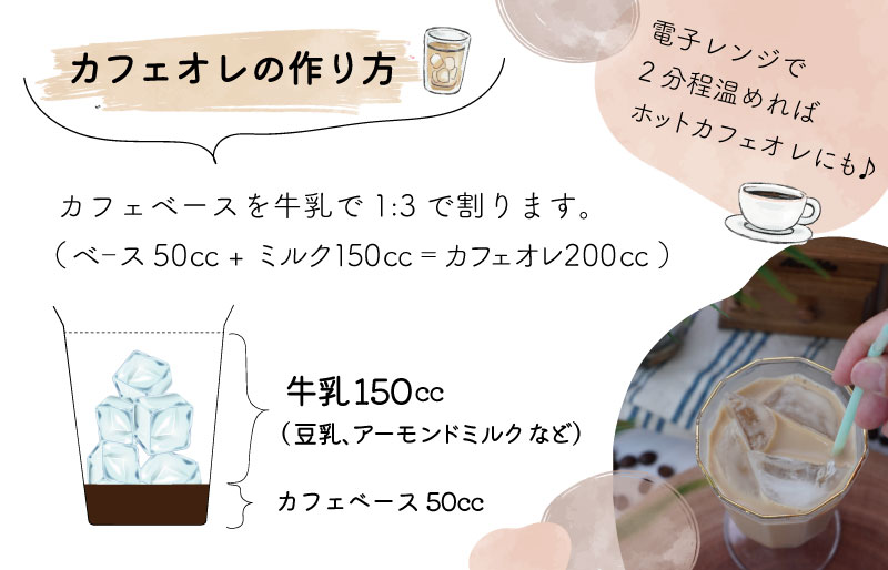 アイスコーヒーとカフェオレベース 2本 セット　コーヒー カフェオレ すっきり スッキリ 無糖 ブラック 珈琲 焙煎 自家焙煎 COFFEE おすすめ 簡単 飲みやすい 香り オフィス キャンプ おうち時間 送料無料 OT4