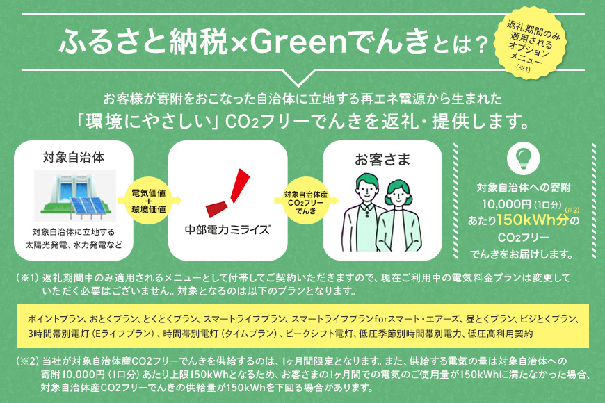大台町産CO2フリーでんき 130,000円コース（注：お申込み前に申込条件を必ずご確認ください） ／中部電力ミライズ 電気 電力 三重県 大台町