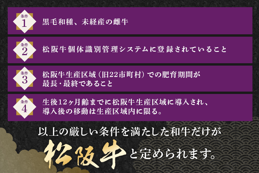 松阪牛 肩ロース すき焼き用 700g ／ 冷凍 多気郡農協 和牛 黒毛 特産品 松阪肉 牛肉 お肉 肉 ブランド牛 すき焼き 鍋 薄切り ご自宅用 家庭用 ギフト 贈答用 産地直送 松阪 牛 赤身 霜降り 三重県 大台町 (0082)