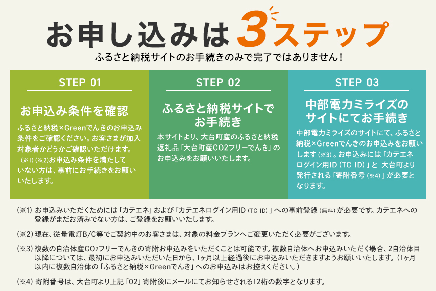 大台町産CO2フリーでんき 100,000円コース（注：お申込み前に申込条件を必ずご確認ください） ／中部電力ミライズ 電気 電力 三重県 大台町