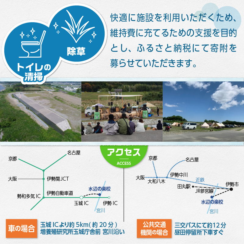 【返礼品なし】三重県玉城町への寄附「たまき水辺の楽校」を応援！！寄附額2,000円