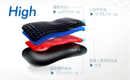 【西川】ＡｉＲ４DXピロー/高め　配色：ロイヤルブルー【P2