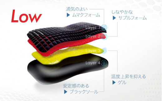 【西川】ＡｉＲ４DXピロー/低め　配色：レッド【P294W】