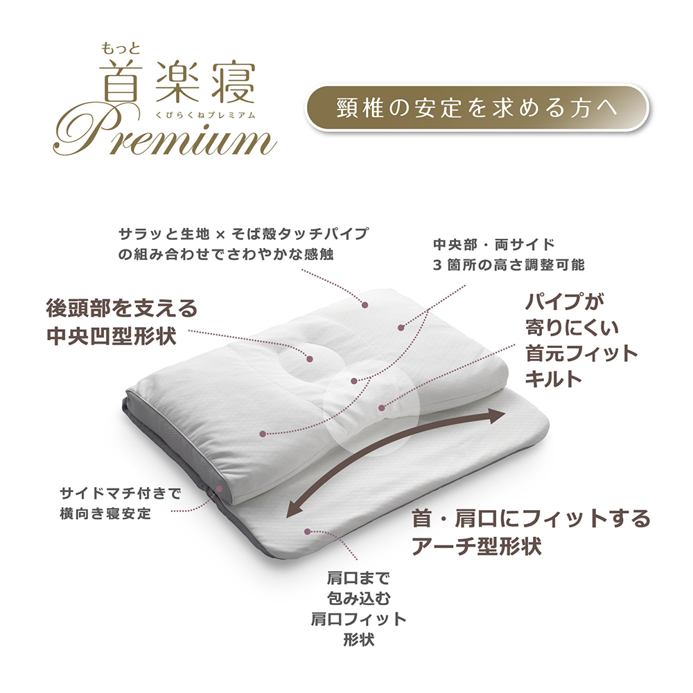 【 nishikawa 西川 】 医師がすすめる健康枕 もっと首楽寝 プ