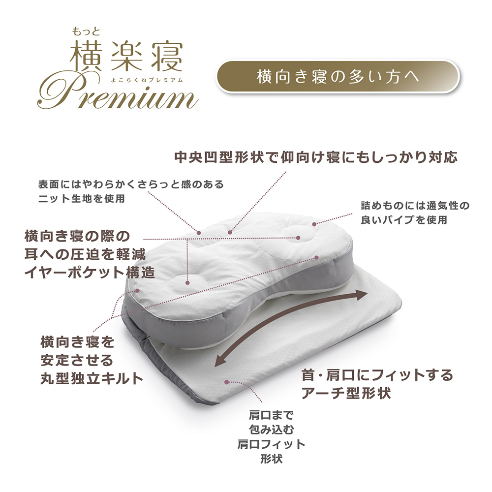 【 nishikawa 西川 】 医師がすすめる健康枕 もっと横楽寝 プ