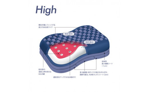 【西川】エアー4Dピロー/高め　配色；ダークブルー【P236W】