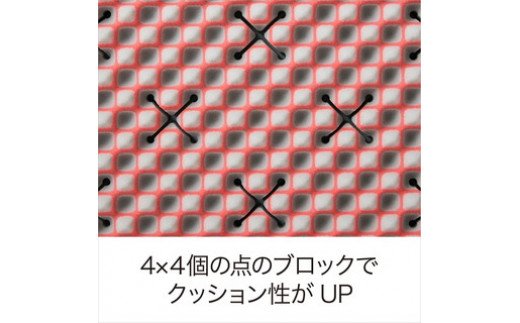 【 nishikawa 西川 】 エアー01 マットレス BASIC セミダブル サ