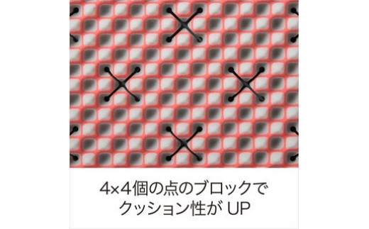 【 nishikawa 西川 】 エアー01 マットレス BASIC ダブル サイズ 
