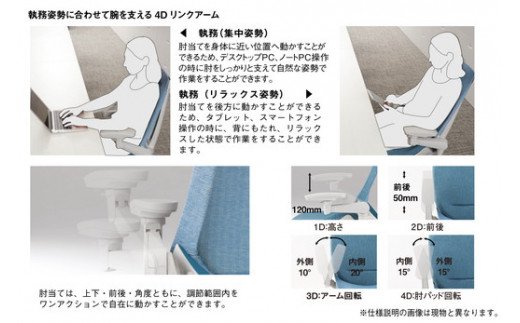 イトーキ アクトチェア ホワイト×ホワイトグレー オフィス