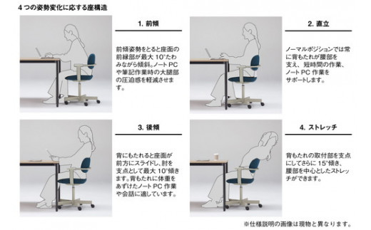 イトーキ バーテブラ03 （vertebra03）ワークチェア【 お客様
