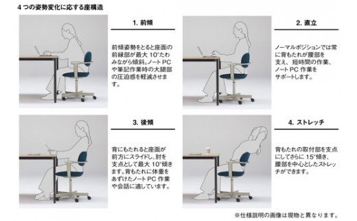 イトーキ バーテブラ03 （vertebra03）ワークチェア【 お客様