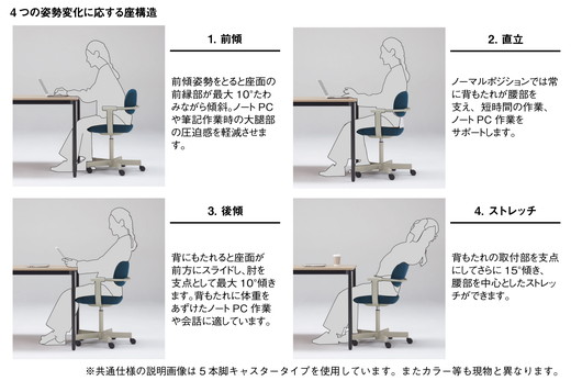 イトーキ バーテブラ03 （vertebra03）ワークチェア【 お客様