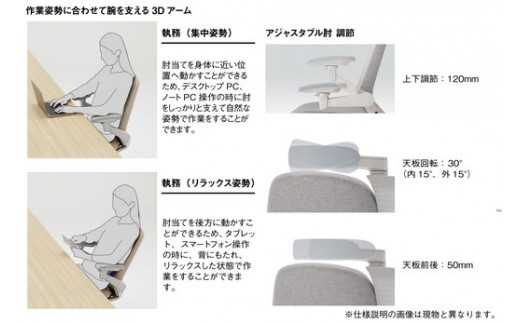 イトーキ ノートチェア グレイッシュブラウン オフィスチ