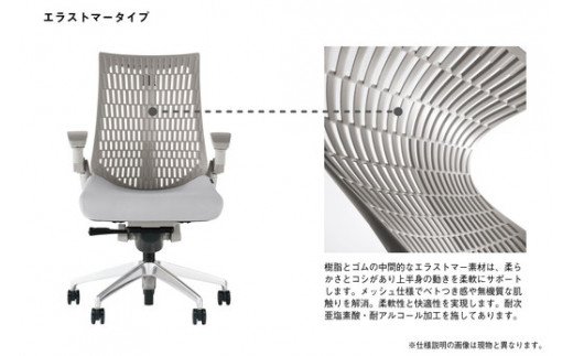 イトーキ アクトチェア ネイビーブルー オフィスチェア【