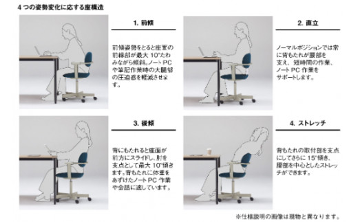 イトーキ バーテブラ03 （vertebra03）ワークチェア【 お客様