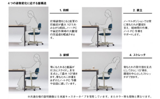 イトーキ バーテブラ03 （vertebra03）ワークチェア【 お客様