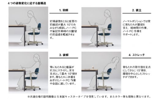 イトーキ バーテブラ03 （vertebra03）ワークチェア【 お客様