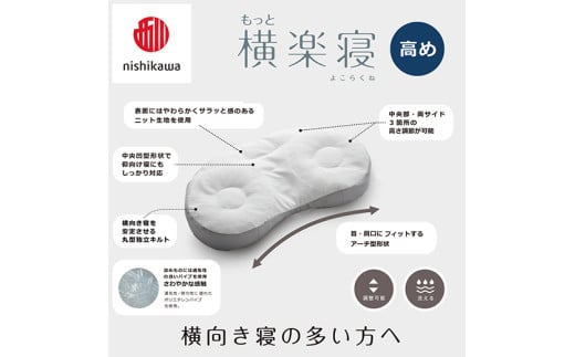 【 nishikawa/西川 】New 医師がすすめる健康枕 もっと横楽寝 