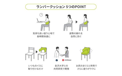 【nishikawa/西川】 Keeps（キープス）ランバークッション／イ