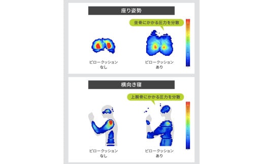 【nishikawa/西川】 Keeps(キープス)ピロークッション／グレー