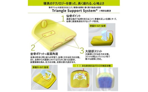 【nishikawa/西川】 Keeps(キープス)for Kids／ラベンダー【P379W】