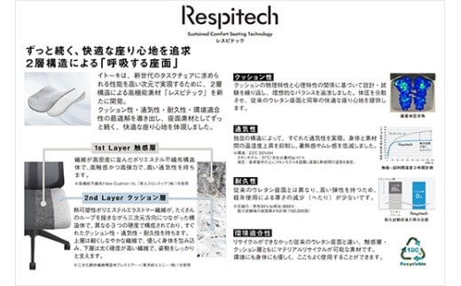 イトーキ『アクト２』メッシュバック ヘッドサポート付 抵