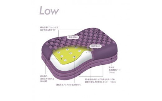 【西川】エアー4Dピロー/低め　配色；グレーベージュ【P237W